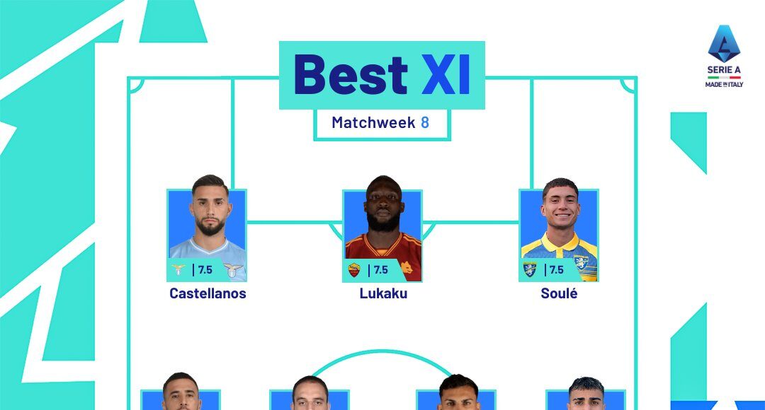 Giroud được xếp ở vị trí thủ môn trong đội hình tiêu biểu vòng 8 Serie A. Ảnh: Lega Serie A