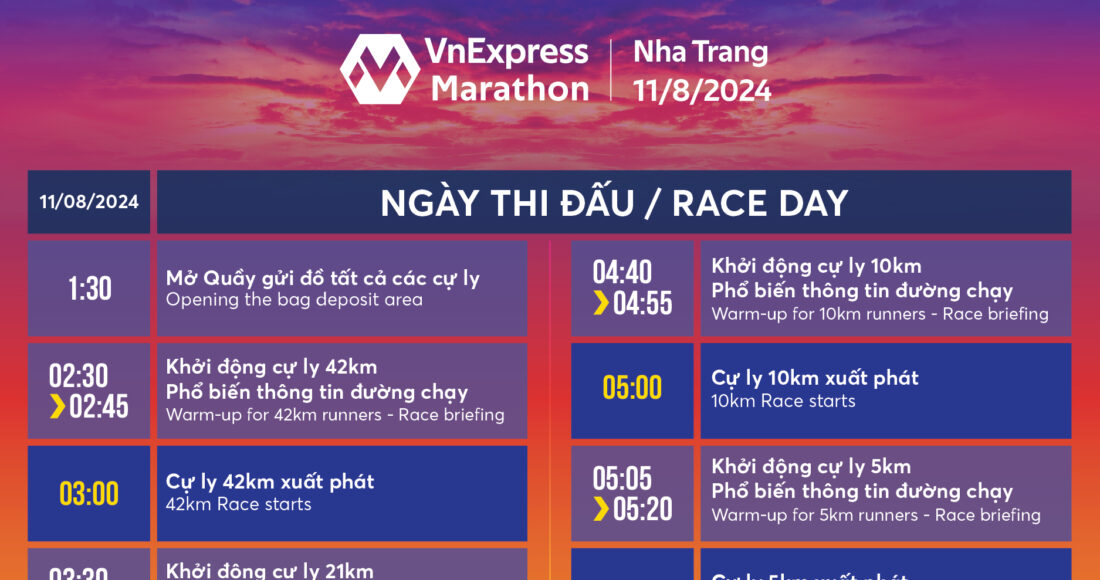 Thời gian thi đấu các cự ly.