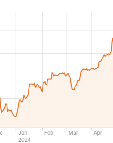 Diễn biến tỷ giá USD/yen trong một năm qua. Đồ thị: Reuters
