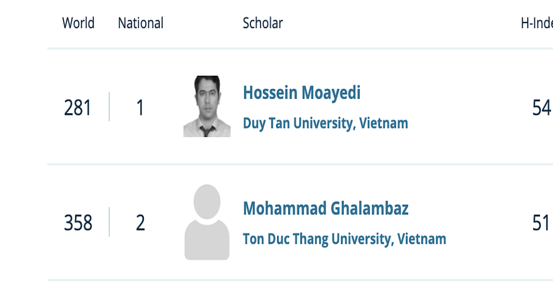 Các nhà khoa học đang làm việc tại Việt Nam có mặt trong danh sách. Ảnh chụp màn hình