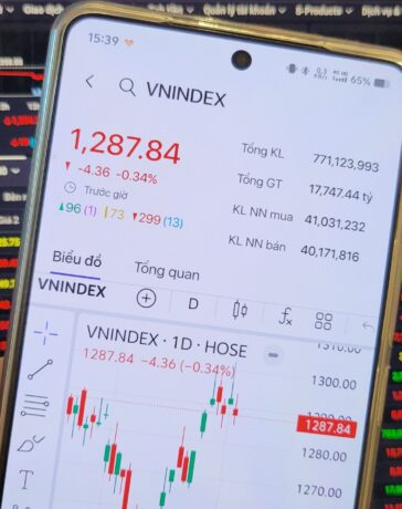 VN-Index giảm điểm sau phiên 2/10, khi thất bại trong việc chinh phục ngưỡng 1.300 điểm. Ảnh: Minh Sơn