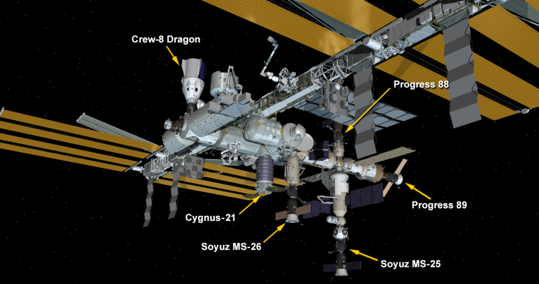 Trạm Vũ trụ Quốc tế (ISS) và 6 tàu vũ trụ đang ghép nối vào ngày 11/9. Ảnh: NASA