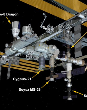 Trạm Vũ trụ Quốc tế (ISS) và 6 tàu vũ trụ đang ghép nối vào ngày 11/9. Ảnh: NASA