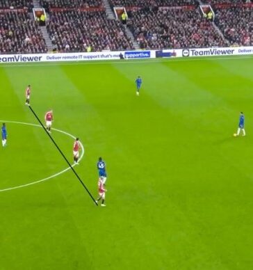 Hàng công bốn người của Man Utd với nhiệm vụ chặn các đường chuyền tới vị trí của Malo Gusto (phải) và Cole Palmer (trái). Ảnh: Premierleague.com